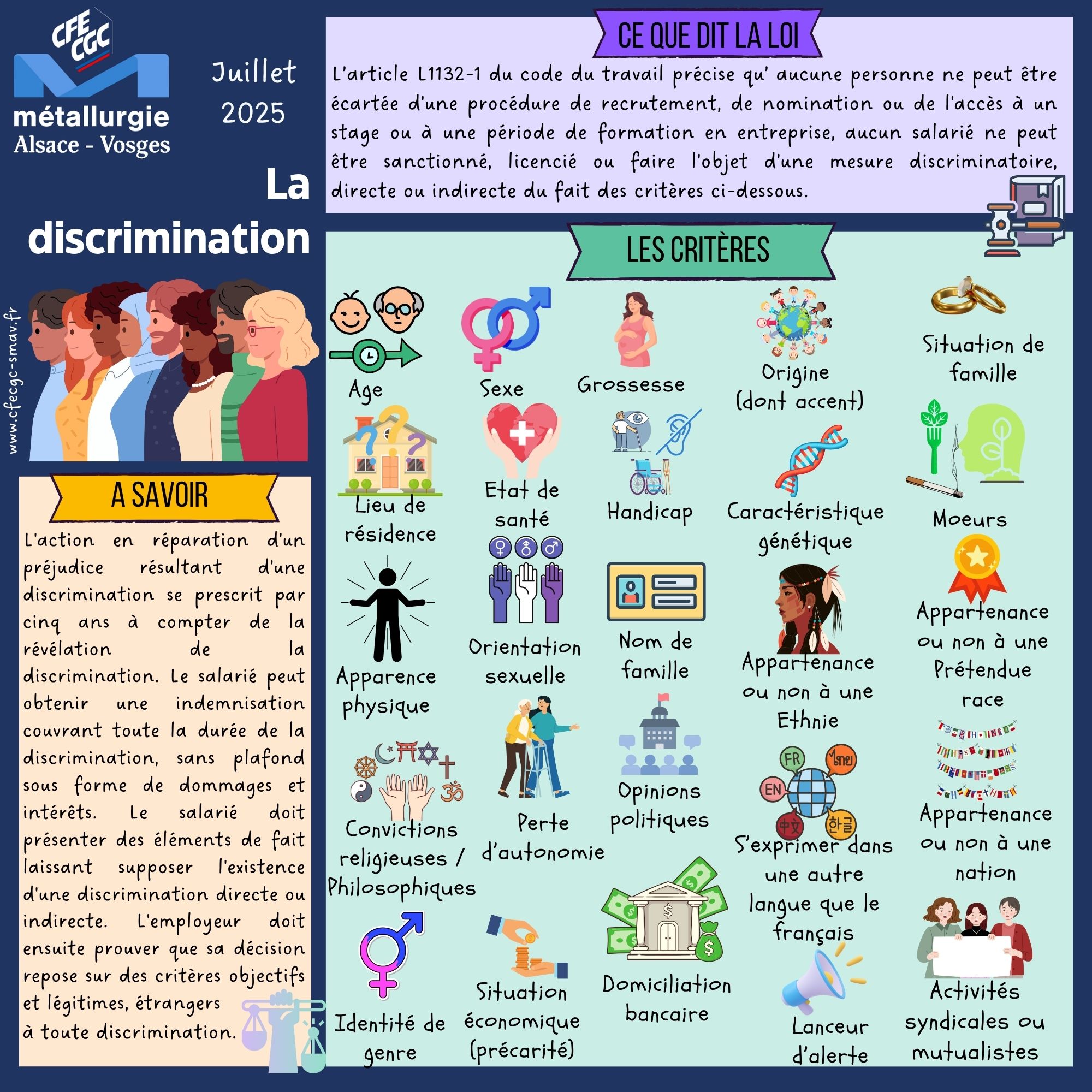 La discrimination